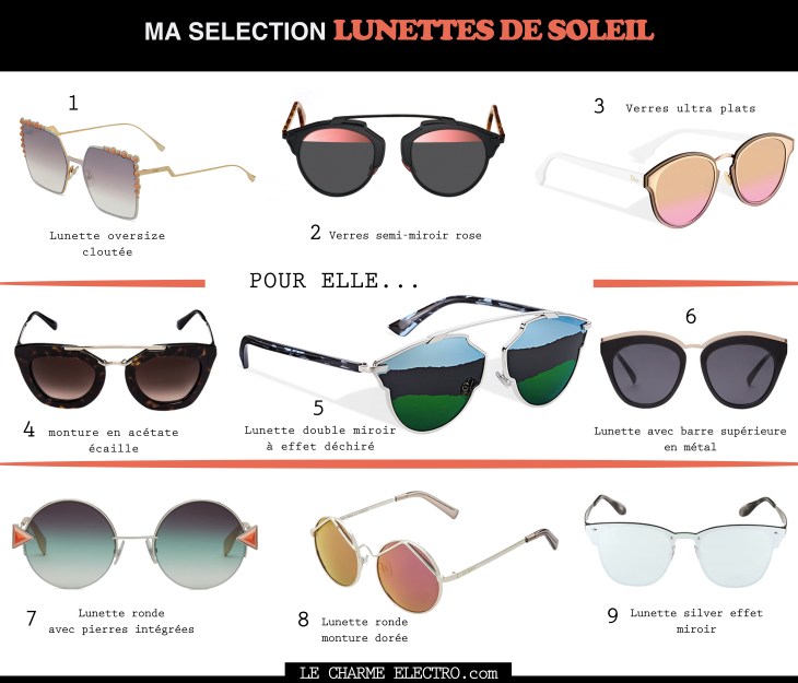 Lunettes de Soleil tendance 2017 Dior Fendi Le Specs Prada LeCharmeElectro.com